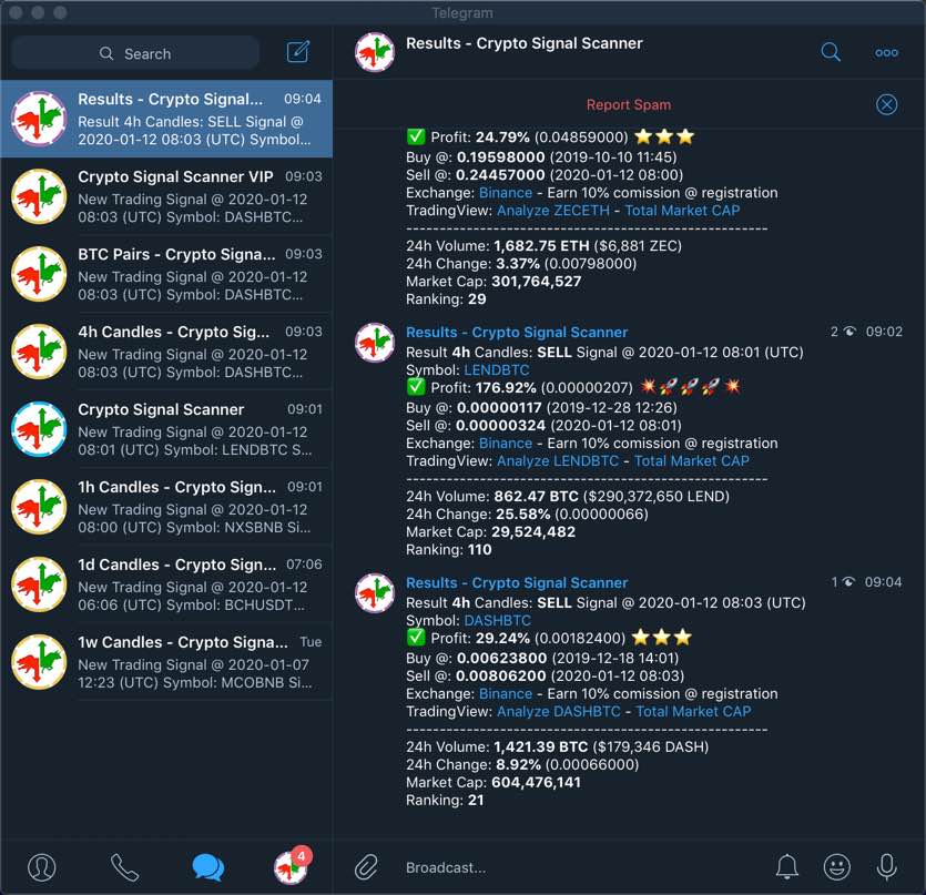 Crypto Trading Signal Scanner Telegram Channels