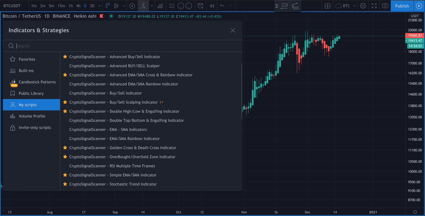 TradingView - Add Indicator